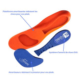 Set ergonomskih uloška za potporu - nadiazagreb